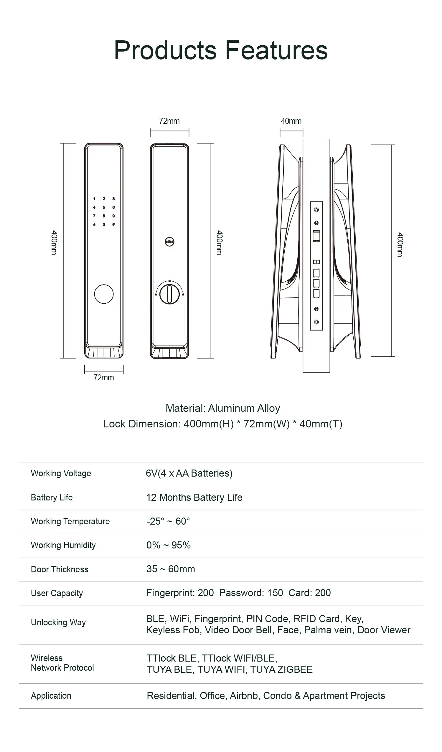 Commercial Smart Door Locks Wholesale(图3)