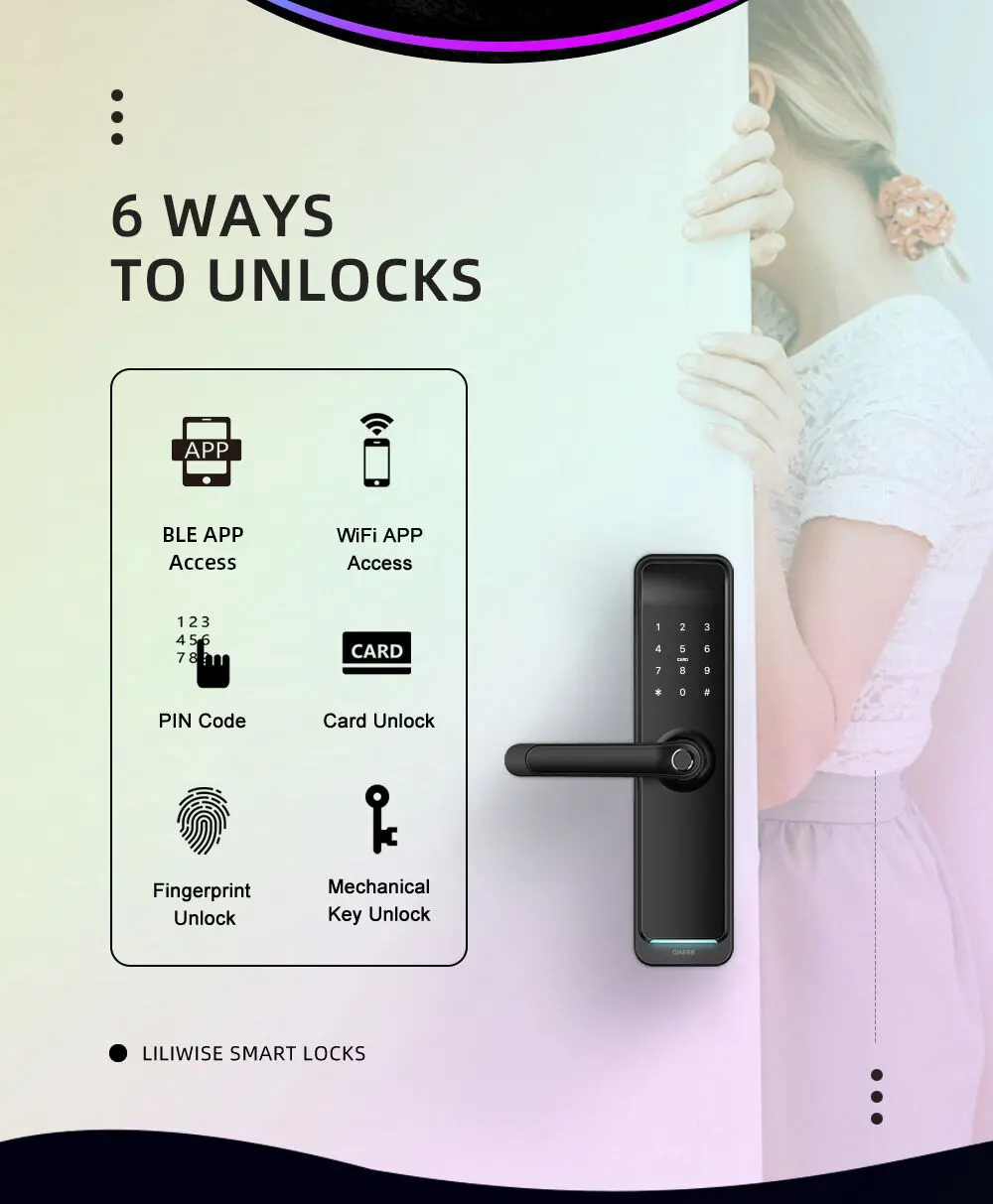 Best Smart Door Locks with Handle(图2)