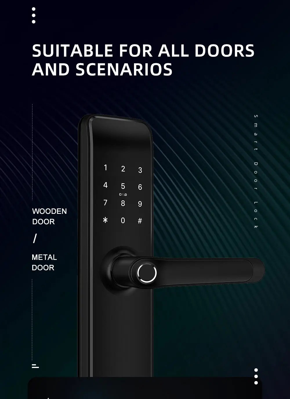 Best Smart Door Locks with Handle(图3)