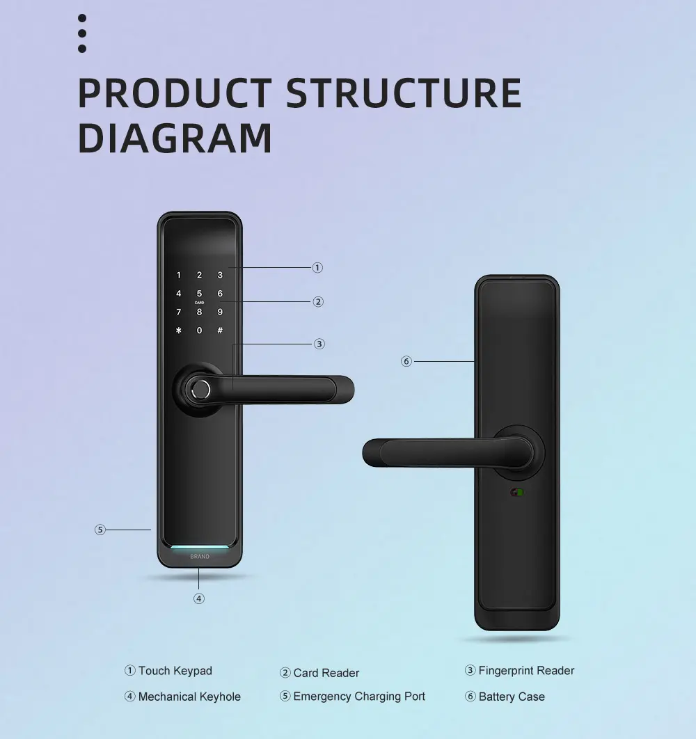 Smart Lock for Patio Door