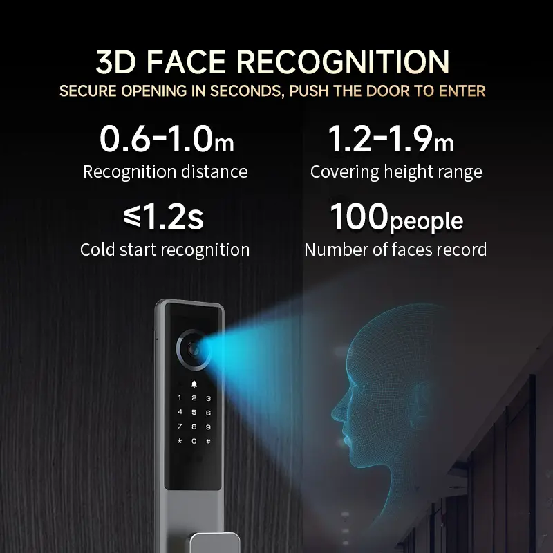 Smart Door Lock with Camera an