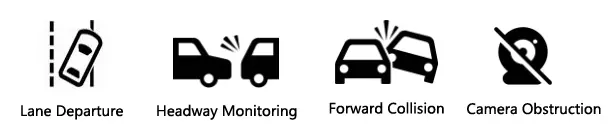 Dash Camera with ADAS and DSM(图2)