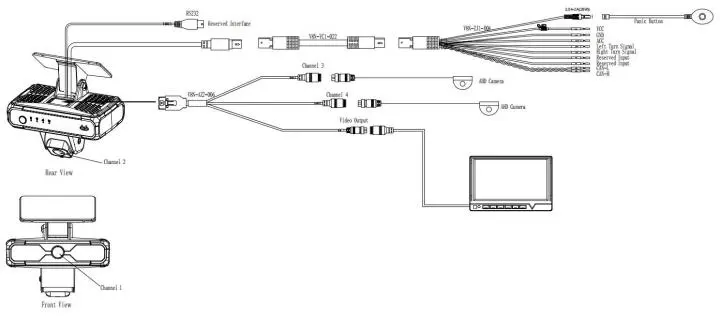 Dash Camera with ADAS and DSM(图12)